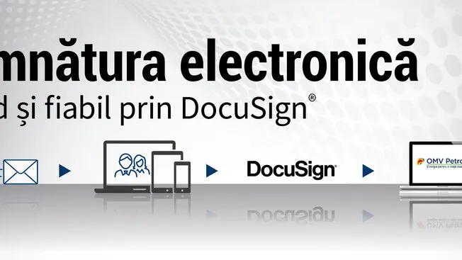 B2B semnatura electronica
